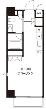 イースト秋葉原の間取り画像
