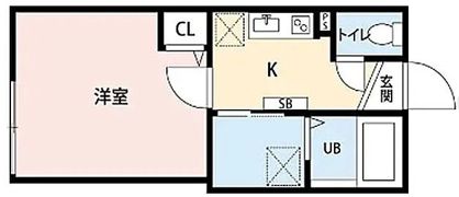 Park Hills三軒茶屋の間取り画像