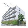 メトロステージ一ツ家の外観