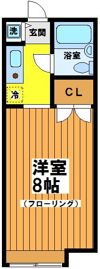 グリーンゲーブルズの間取り画像