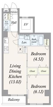 アルファコート町屋の間取り画像