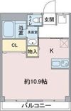 藤田ビルの間取り画像