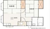 ベルコーポの間取り画像