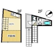 ハウス・ホンマチの間取り画像