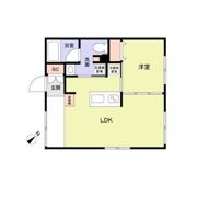 ASTILE目黒不動前の間取り画像