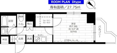 ステージファーストお茶の水女子大前の間取り画像