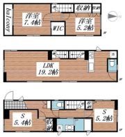 Sumai－to大田区東矢口01の間取り画像