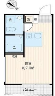 trias531の間取り画像