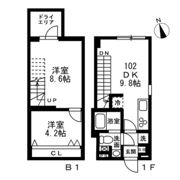 NOZOMIO祐天寺の間取り画像