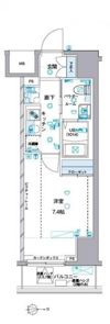 GENOVIA目黒南green veilの間取り画像