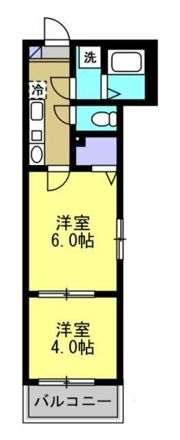 BestStage大間2丁目Ⅰの間取り画像