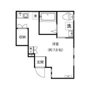 グランツ世田谷の間取り画像