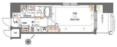 ZOOM池尻大橋の間取り画像