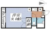 プレミールの間取り画像