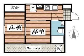 まんしょん早稲田の間取り画像