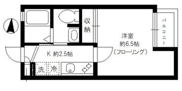 デザインコート中野の間取り画像