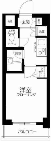 ミリオンガーデン小石川の間取り画像