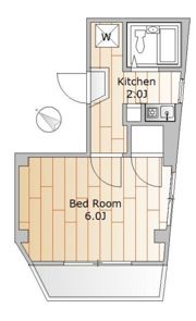 OKU HOUSEの間取り画像