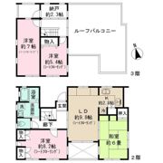 K・M Gartenの間取り画像