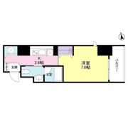SONNEN HOFの間取り画像