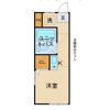 上馬WESTの間取り画像