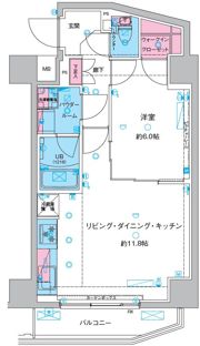GENOVIA三ノ輪Ⅲskygardenの間取り画像