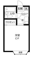 フォーラム目白の間取り画像