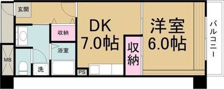 アーバンドエル新栄の間取り画像