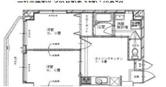 シャトーポレール若林の間取り画像