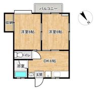 ファーストインローズマリーハウスⅡの間取り画像