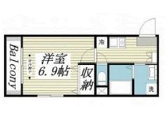 ルッシェロ平井の間取り画像