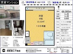 アーバ・ハイツ西早稲田の間取り画像