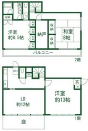 西大久保イレブンの間取り画像