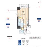CORVAL大森の間取り画像