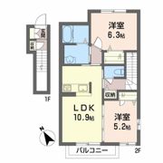 MAST COURT新野辺?の間取り画像