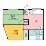 グリーンヒルズDの間取り画像