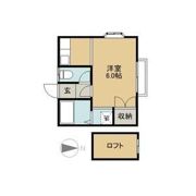 アルバグランデA・B棟の間取り画像
