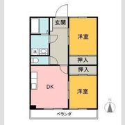 南部ハイツの間取り画像