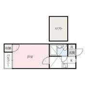 恵ハイツ(第二)の間取り画像