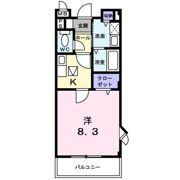 ステイションランドナガタキの間取り画像