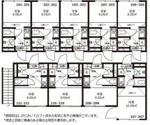 Sunny Sky赤塚の間取り画像