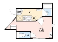 LUORE HATAGAYAの間取り画像