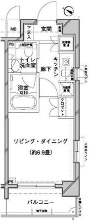 THEパームス田園調布の間取り画像