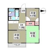 下佐野第2コーポの間取り画像