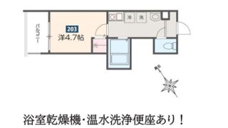 MELDIA池上の間取り画像