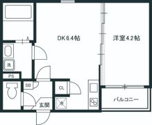 GRANQUAL浅草の間取り画像