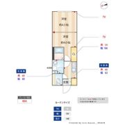 ルネサンスコート蒲田の間取り画像