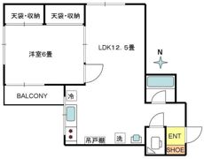 ヴィラすぎなみの間取り画像