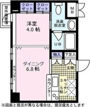 KDXレジデンス東桜Iの間取り画像