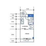ランドビル本陣の間取り画像